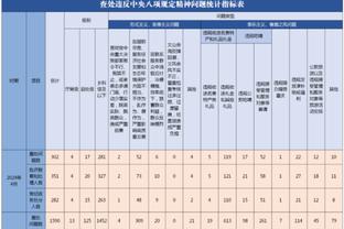 188金宝搏哪里注册截图4